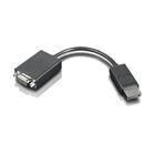 Lenovo - DP to VGA video dongle