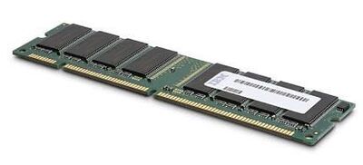 Lenovo - 512MB PC2700 DDR DIMM