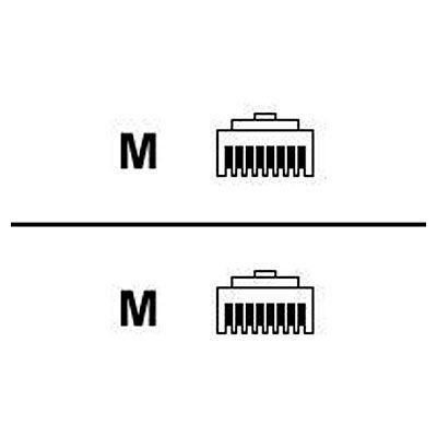 Hewlett Packard Enterprise - CAT 5e C/O Cable 7 ft CAT5