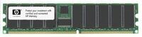 Hewlett Packard Enterprise - 2GB DDR2 Memory Quad for