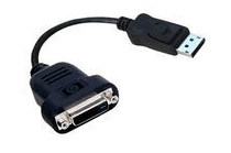 DVI-Adapter